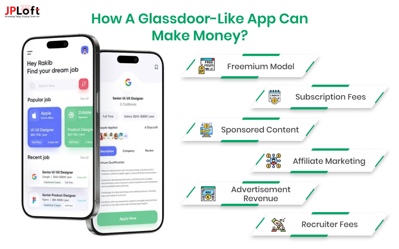 How a Glassdoor-like App Can Make Money